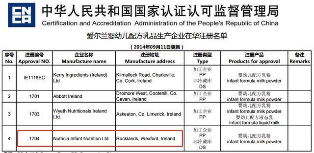 英国爱他美引多起婴儿不适,达能、爱他美回应